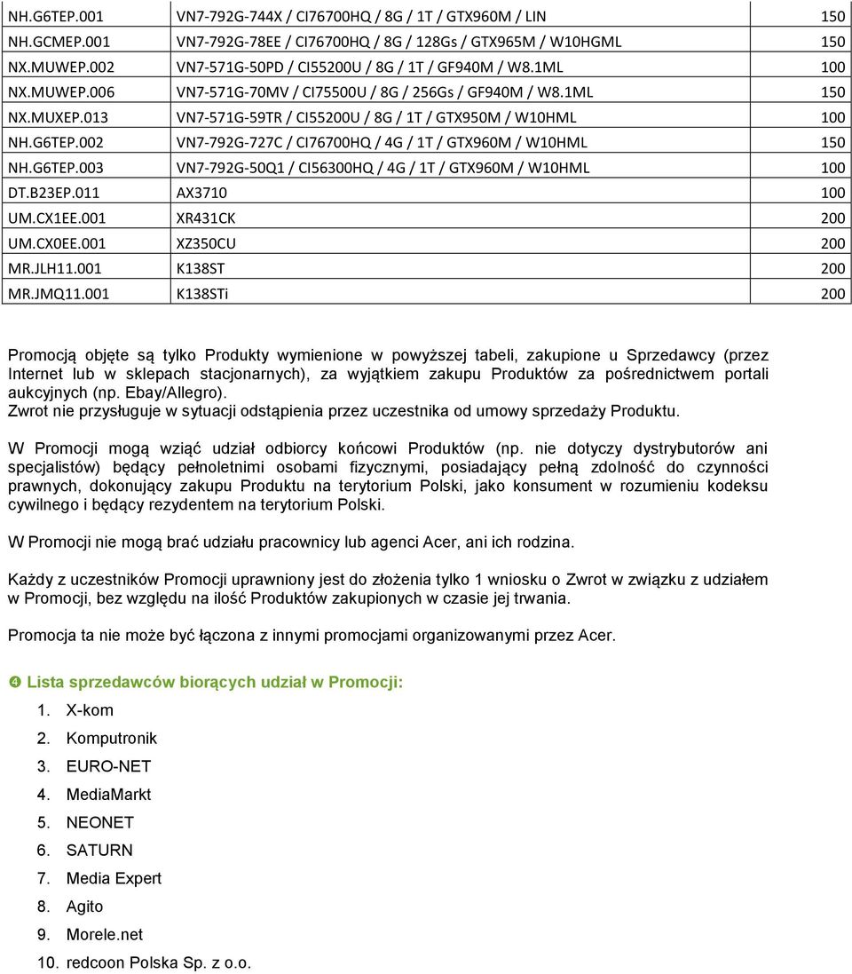 002 VN7-792G-727C / CI76700HQ / 4G / 1T / GTX960M / W10HML 150 NH.G6TEP.003 VN7-792G-50Q1 / CI56300HQ / 4G / 1T / GTX960M / W10HML 100 DT.B23EP.011 AX3710 100 UM.CX1EE.001 XR431CK 200 UM.CX0EE.