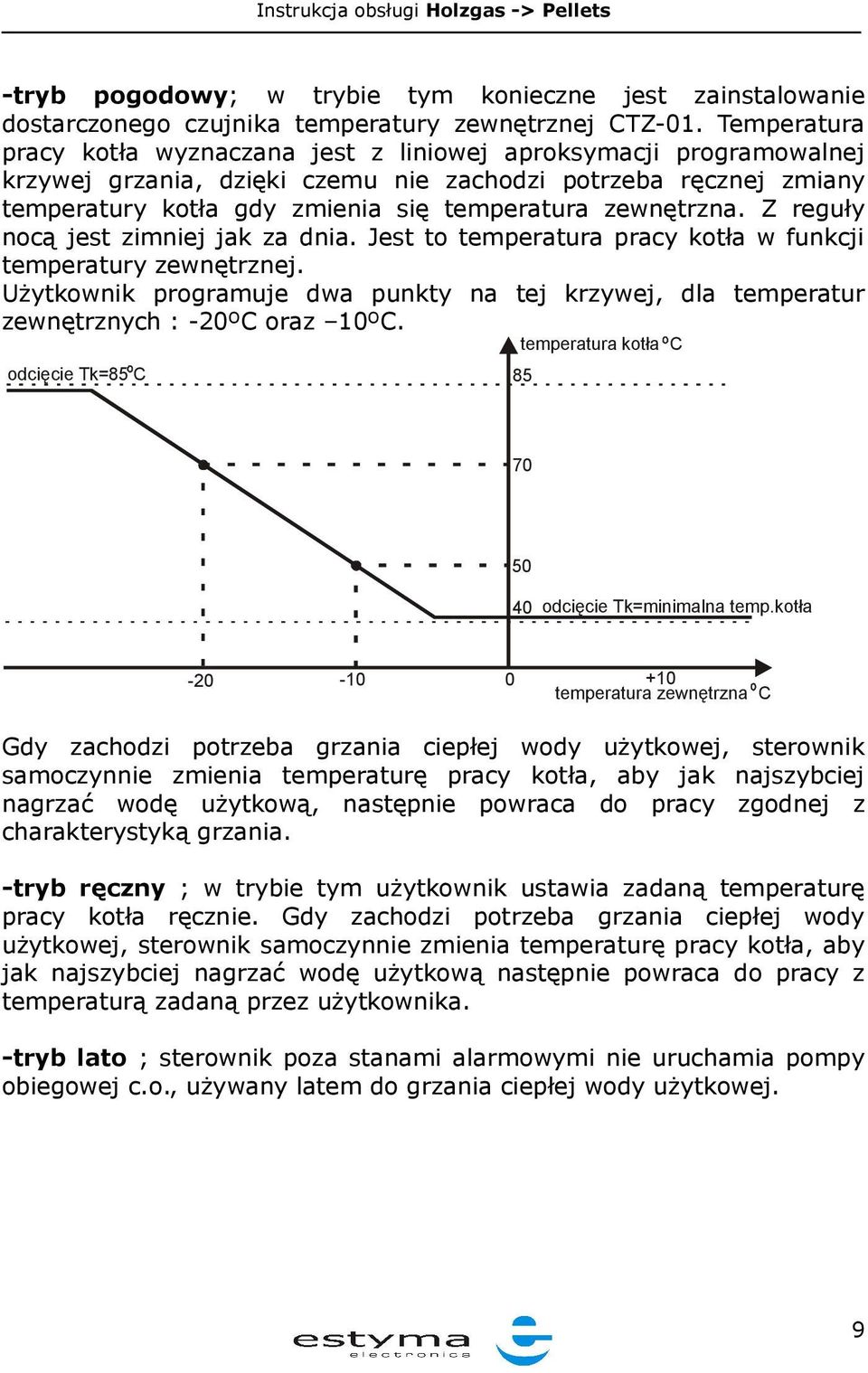 zewnętrzna. Z reguły nocą jest zimniej jak za dnia. Jest to temperatura pracy kotła w funkcji temperatury zewnętrznej.