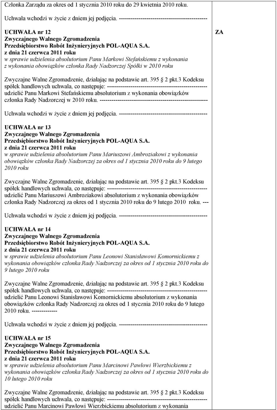 z wykonania obowiązków członka Rady Nadzorczej w 2010 roku.