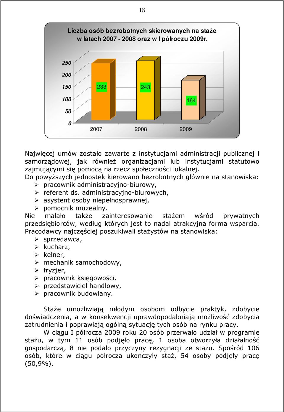 się pomocą na rzecz społeczności lokalnej. Do powyŝszych jednostek kierowano bezrobotnych głównie na stanowiska: pracownik administracyjno-biurowy, referent ds.