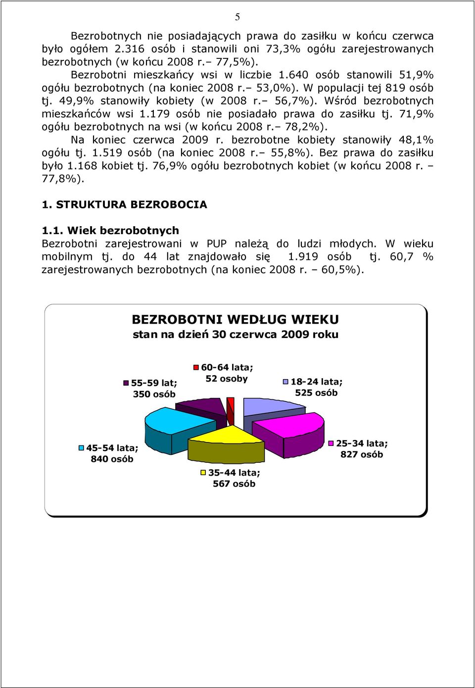 Wśród bezrobotnych mieszkańców wsi 1.179 osób nie posiadało prawa do zasiłku tj. 71,9% ogółu bezrobotnych na wsi (w końcu 2008 r. 78,2%). Na koniec czerwca 2009 r.