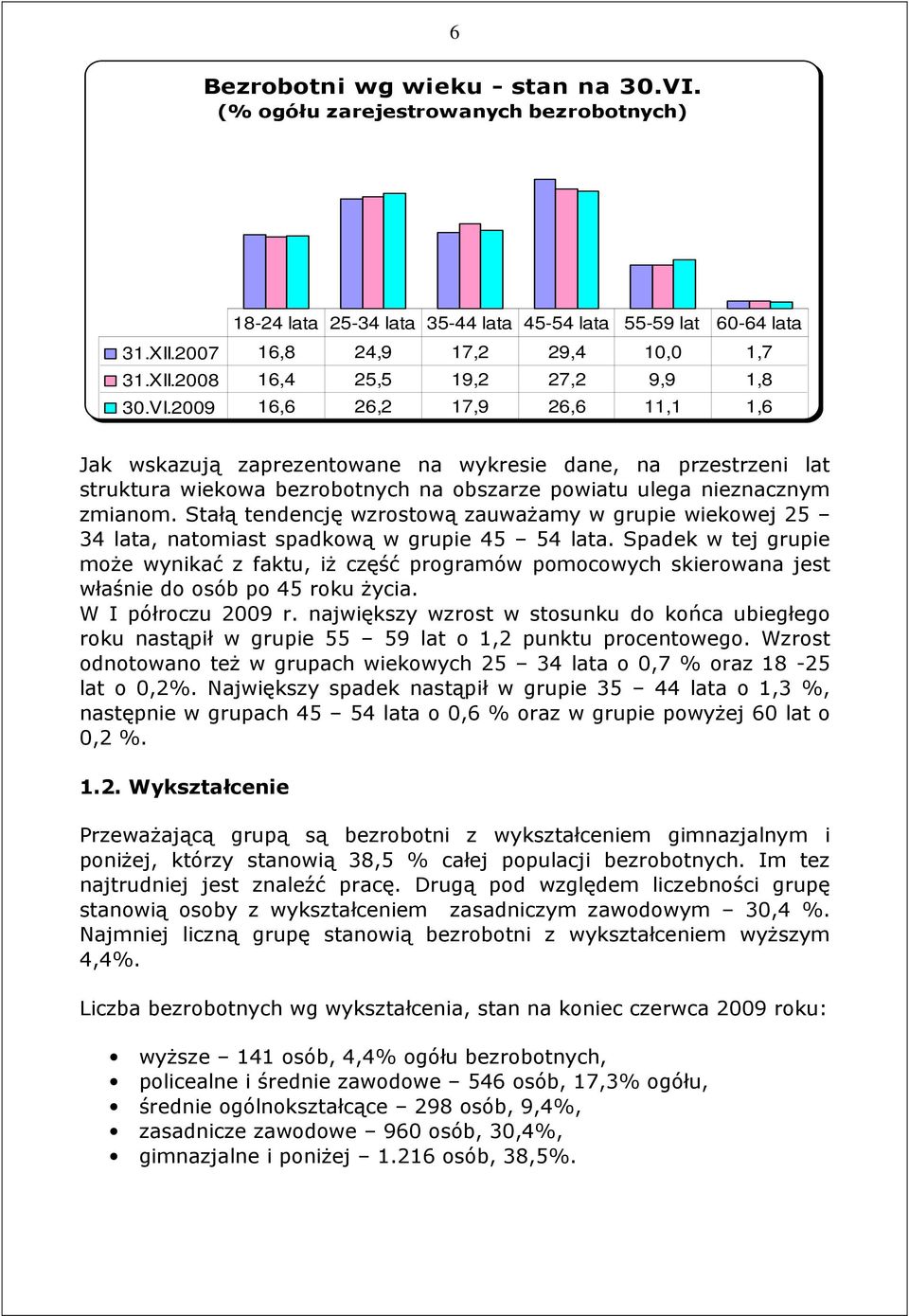 Stałą tendencję wzrostową zauwaŝamy w grupie wiekowej 25 34 lata, natomiast spadkową w grupie 45 54 lata.