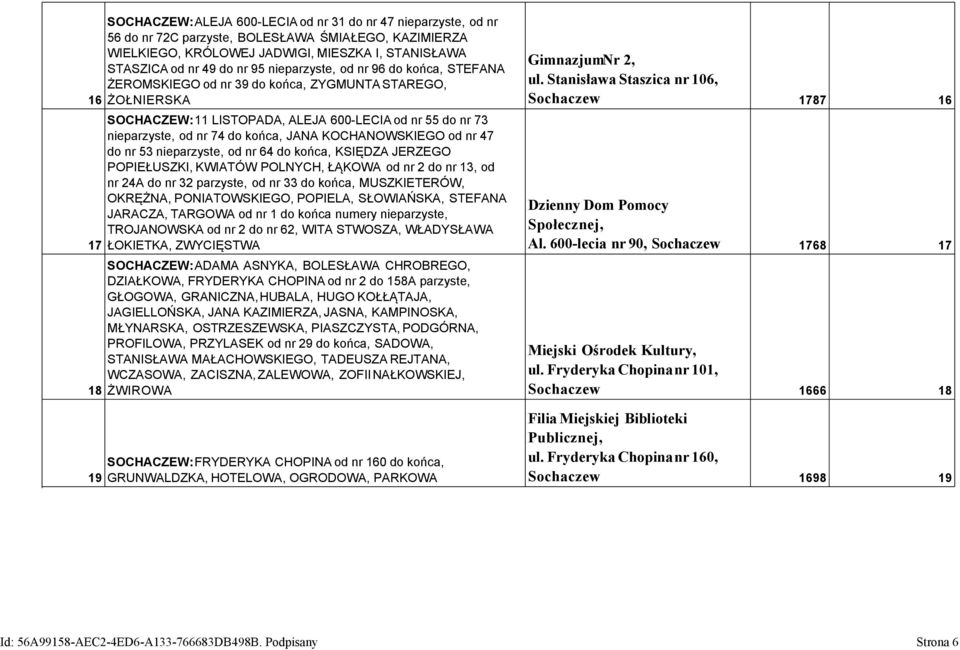 JANA KOCHANOWSKIEGO od nr 47 do nr 53 nieparzyste, od nr 64 do końca, KSIĘDZA JERZEGO POPIEŁUSZKI, KWIATÓW POLNYCH, ŁĄKOWA od nr 2 do nr 13, od nr 24A do nr 32 parzyste, od nr 33 do końca,