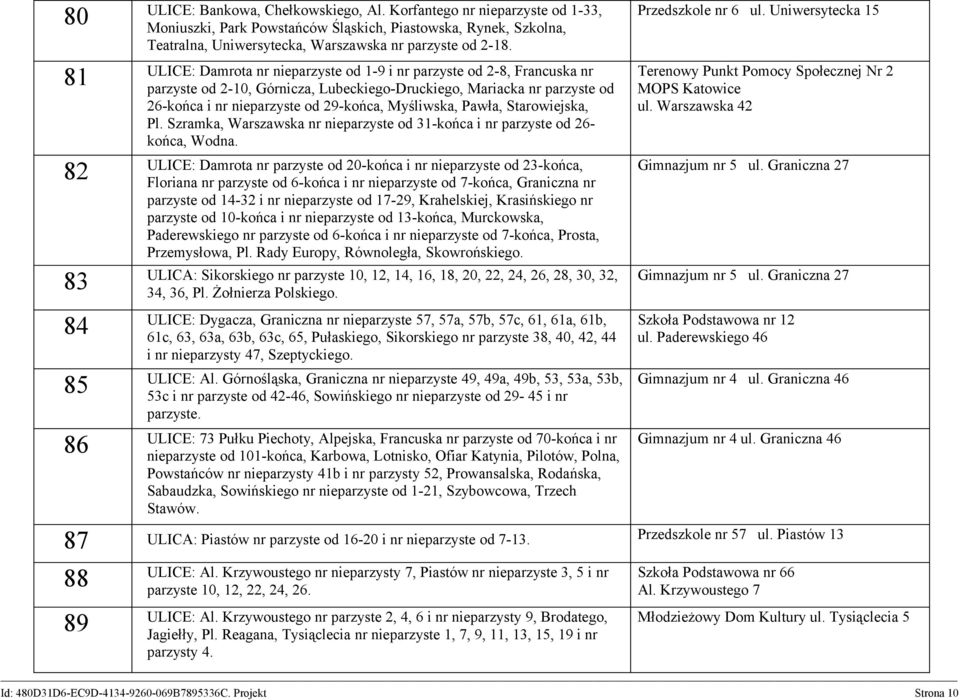 Pawła, Starowiejska, Pl. Szramka, Warszawska nr nieparzyste od 31-końca i nr parzyste od 26- końca, Wodna.
