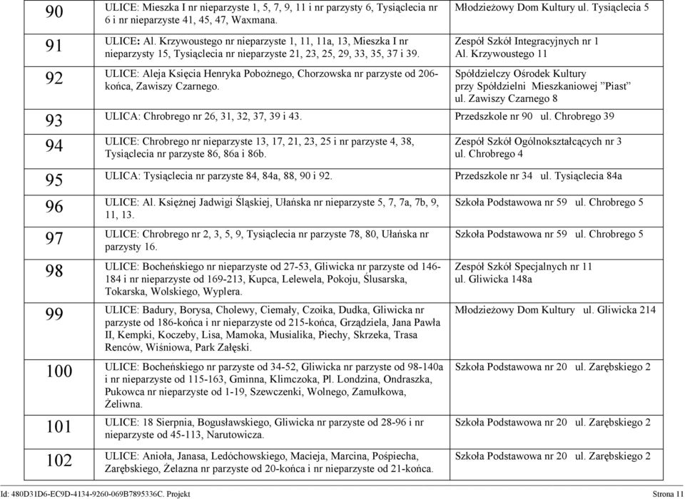 92 ULICE: Aleja Księcia Henryka Pobożnego, Chorzowska nr parzyste od 206- końca, Zawiszy Czarnego. Zespół Szkół Integracyjnych nr 1 Al.