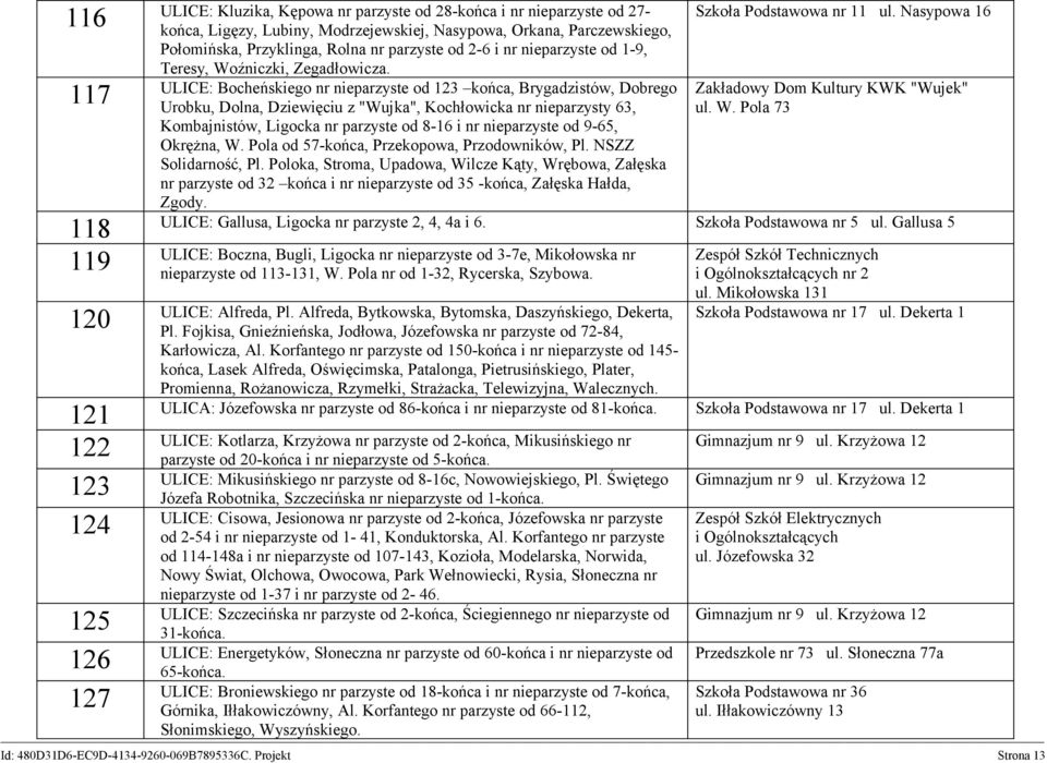 ULICE: Bocheńskiego nr nieparzyste od 123 końca, Brygadzistów, Dobrego 117 Urobku, Dolna, Dziewięciu z "Wujka", Kochłowicka nr nieparzysty 63, Kombajnistów, Ligocka nr parzyste od 8-16 i nr