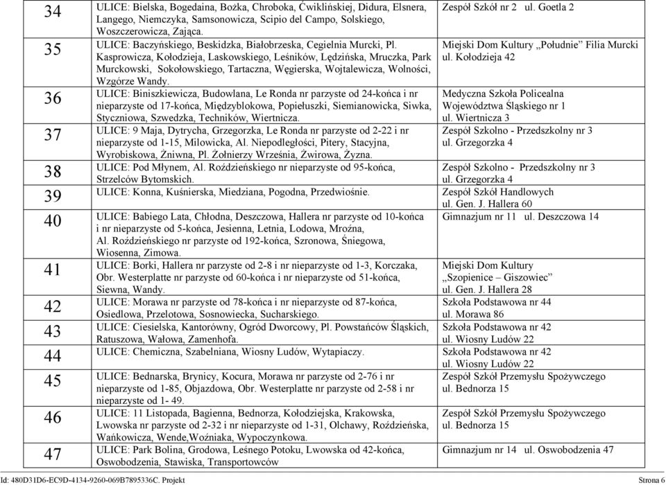 Kasprowicza, Kołodzieja, Laskowskiego, Leśników, Lędzińska, Mruczka, Park Murckowski, Sokołowskiego, Tartaczna, Węgierska, Wojtalewicza, Wolności, Wzgórze Wandy.