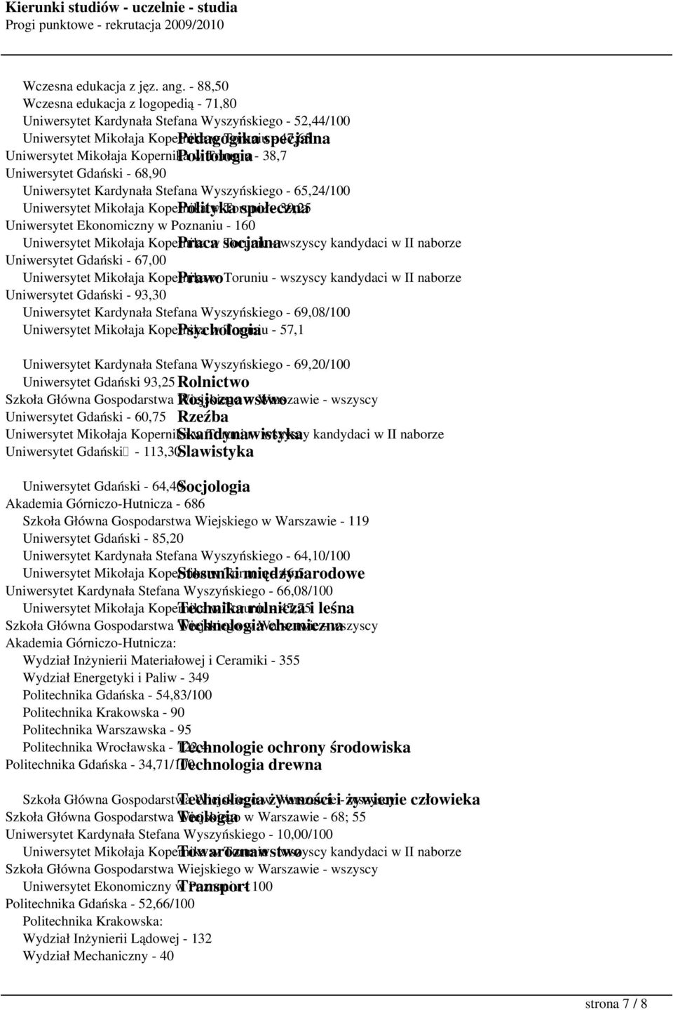 Kopernika Politologia w Toruniu - 38,7 Uniwersytet Gdański - 68,90 Uniwersytet Kardynała Stefana Wyszyńskiego - 65,24/100 Uniwersytet Mikołaja Kopernika Polityka w Toruniu społeczna - 39,25