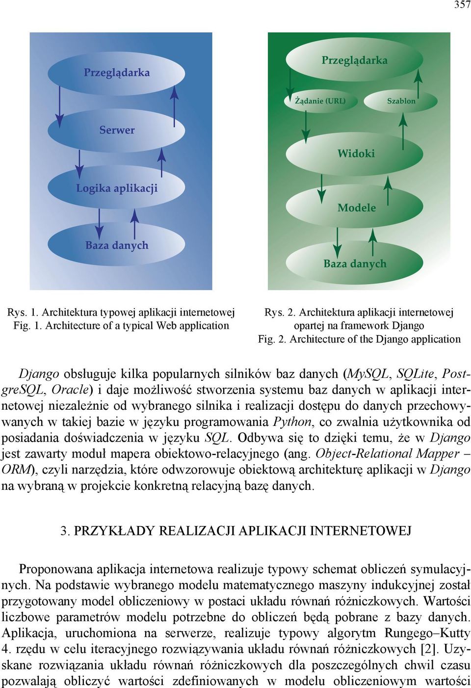 Architecture of the Django application Django obsługuje kilka popularnych silników baz danych (MySQL, SQLite, PostgreSQL, Oracle) i daje możliwość stworzenia systemu baz danych w aplikacji