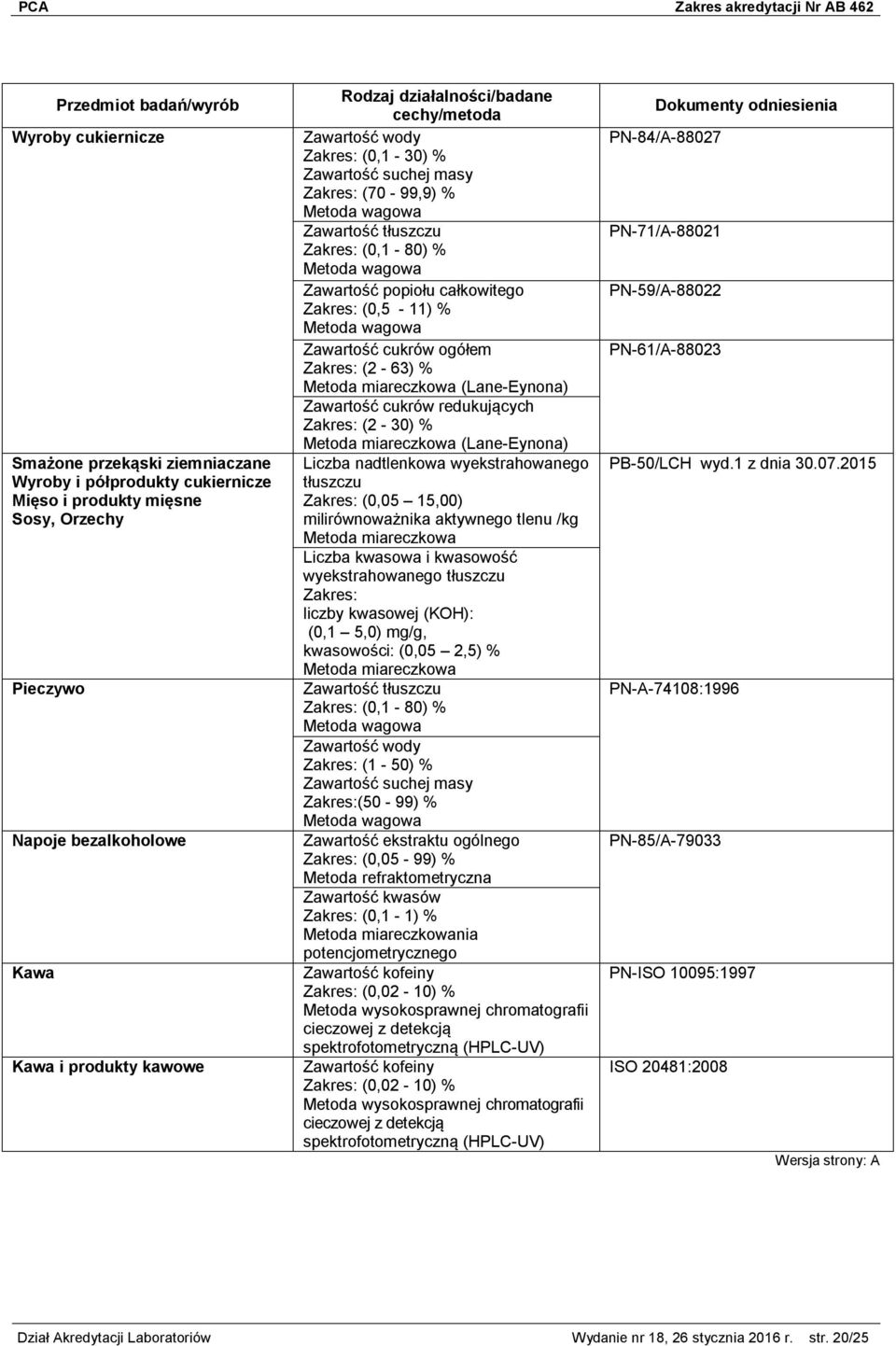 redukujących (2-30) % Metoda miareczkowa (Lane-Eynona) Liczba nadtlenkowa wyekstrahowanego tłuszczu (0,05 15,00) milirównoważnika aktywnego tlenu /kg Metoda miareczkowa Liczba kwasowa i kwasowość