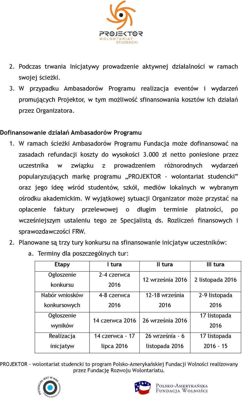 Dofinansowanie działań Ambasadorów Programu 1. W ramach ścieżki Ambasadorów Programu Fundacja może dofinansować na zasadach refundacji koszty do wysokości 3.