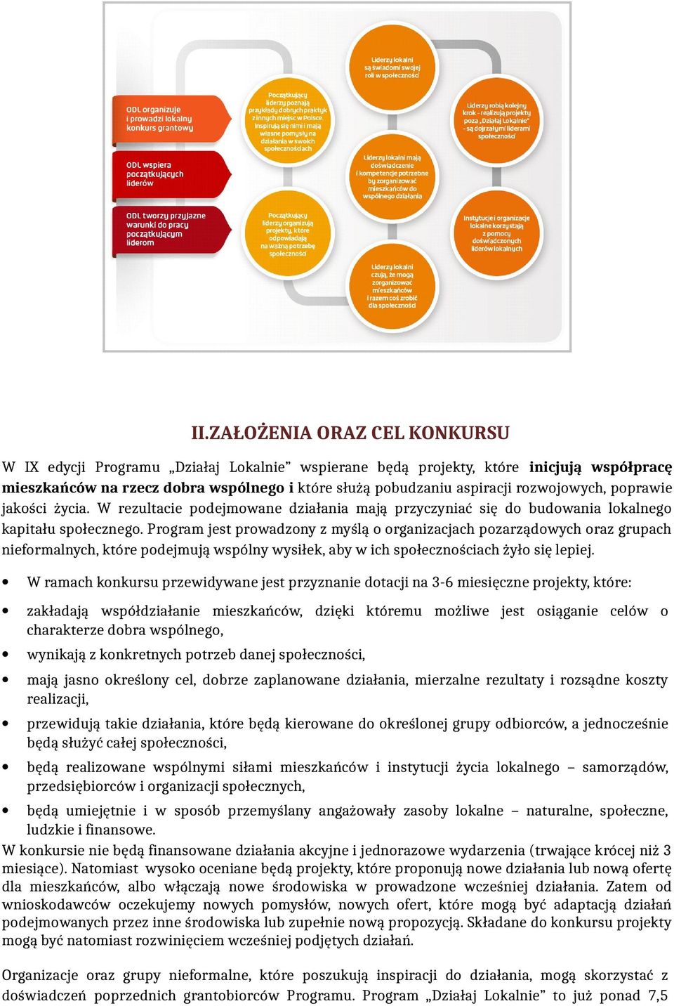 Program jest prowadzony z myślą o organizacjach pozarządowych oraz grupach nieformalnych, które podejmują wspólny wysiłek, aby w ich społecznościach żyło się lepiej.