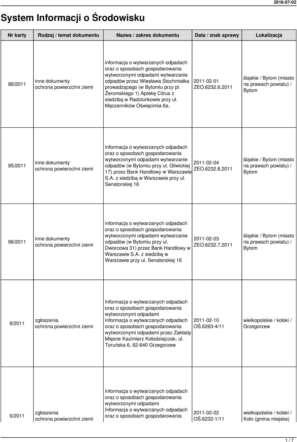 2011 17) przez Bank Handlowy w Warszawie S.A. z siedzibą w Warszawie przy ul. Senatorskiej 16 96/2011 wytwarzanie odpadów (w iu przy ul. Dworcowa 31) przez Bank Handlowy w Warszawie S.A. z siedzibą w Warszawie przy ul. Senatorskiej 16 2011-02-03 ZEO.