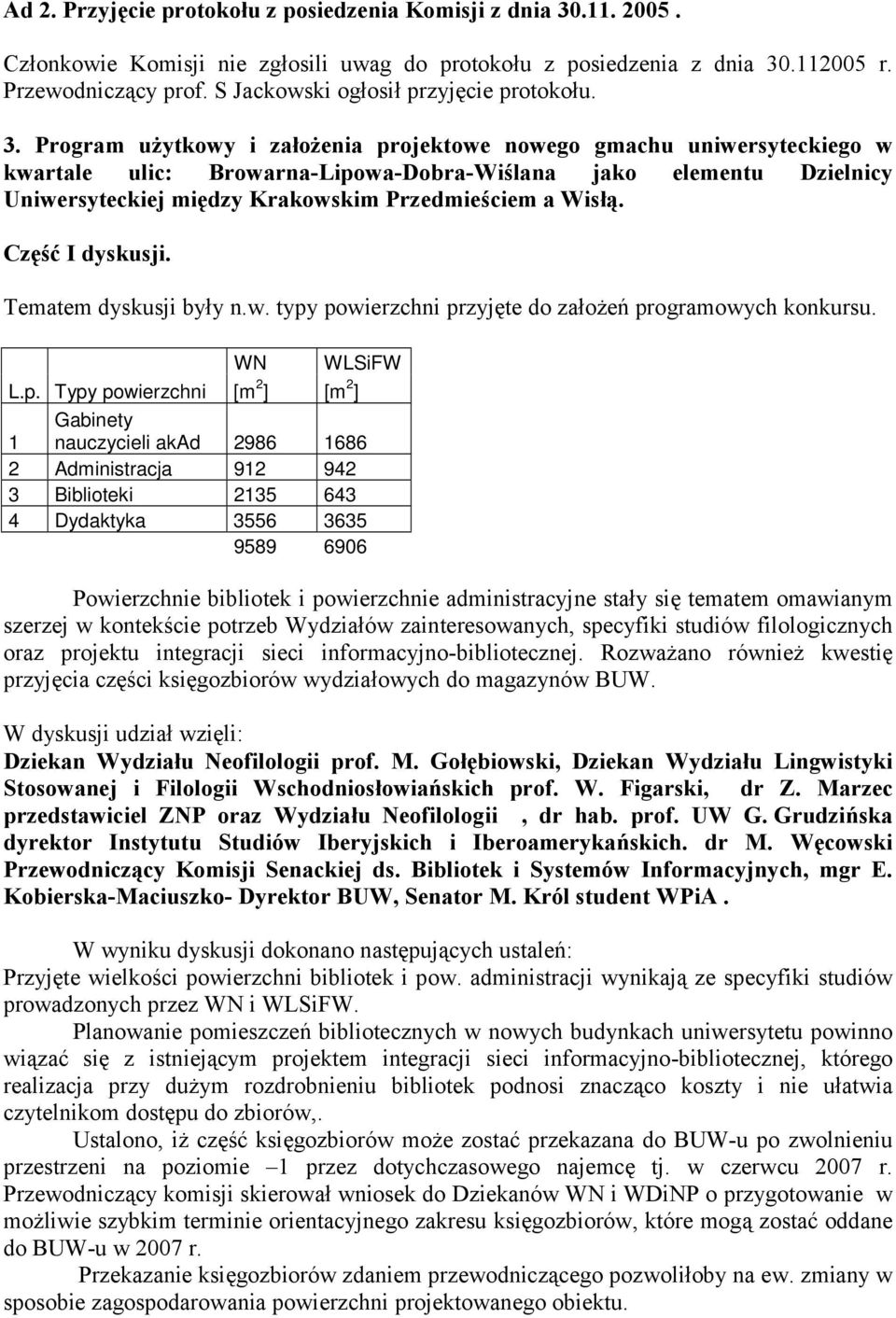 Program użytkowy i założenia projektowe nowego gmachu uniwersyteckiego w kwartale ulic: Browarna-Lipowa-Dobra-Wiślana jako elementu Dzielnicy Uniwersyteckiej między Krakowskim Przedmieściem a Wisłą.