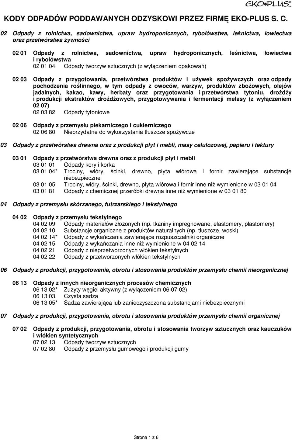 łowiectwa i rybołówstwa 02 01 04 Odpady tworzyw sztucznych (z wyłączeniem opakowań) 02 03 Odpady z przygotowania, przetwórstwa produktów i uŝywek spoŝywczych oraz odpady pochodzenia roślinnego, w tym