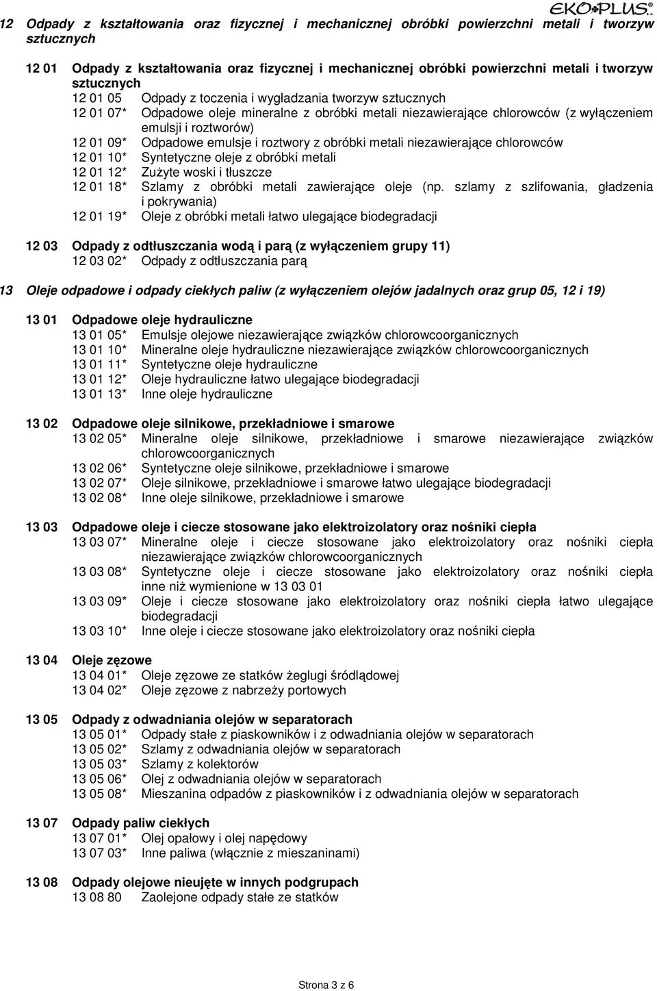 Odpadowe emulsje i roztwory z obróbki metali niezawierające chlorowców 12 01 10* Syntetyczne oleje z obróbki metali 12 01 12* ZuŜyte woski i tłuszcze 12 01 18* Szlamy z obróbki metali zawierające