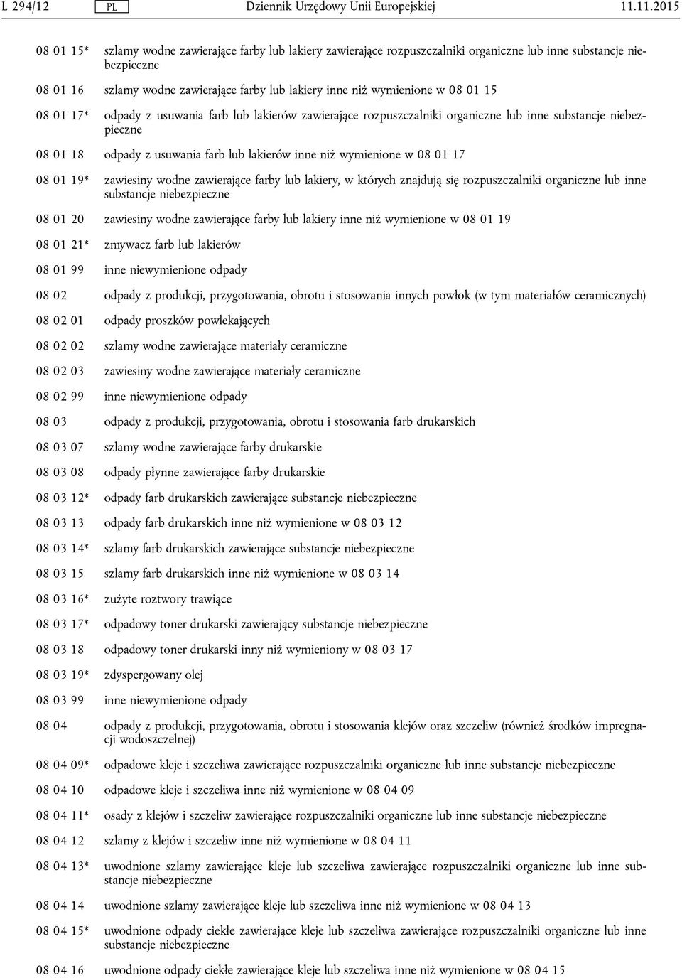 wymienione w 08 01 15 08 01 17* odpady z usuwania farb lub lakierów zawierające rozpuszczalniki organiczne lub inne substancje niebezpieczne 08 01 18 odpady z usuwania farb lub lakierów inne niż