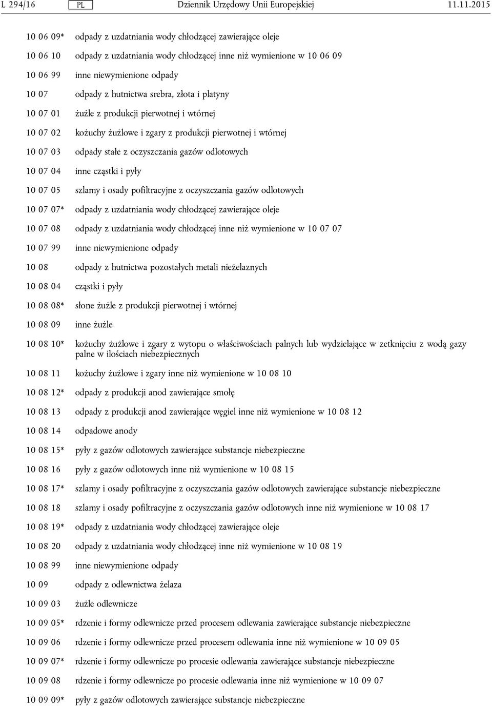 hutnictwa srebra, złota i platyny 10 07 01 żużle z produkcji pierwotnej i wtórnej 10 07 02 kożuchy żużlowe i zgary z produkcji pierwotnej i wtórnej 10 07 03 odpady stałe z oczyszczania gazów