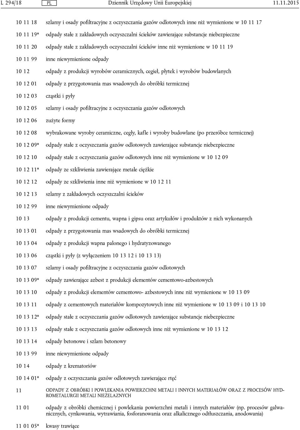 niebezpieczne 10 11 20 odpady stałe z zakładowych oczyszczalni ścieków inne niż wymienione w 10 11 19 10 11 99 inne niewymienione odpady 10 12 odpady z produkcji wyrobów ceramicznych, cegieł, płytek