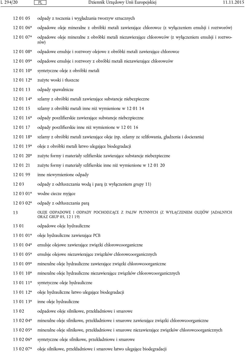 oleje mineralne z obróbki metali niezawierające chlorowców (z wyłączeniem emulsji i roztworów) 12 01 08* odpadowe emulsje i roztwory olejowe z obróbki metali zawierające chlorowce 12 01 09* odpadowe