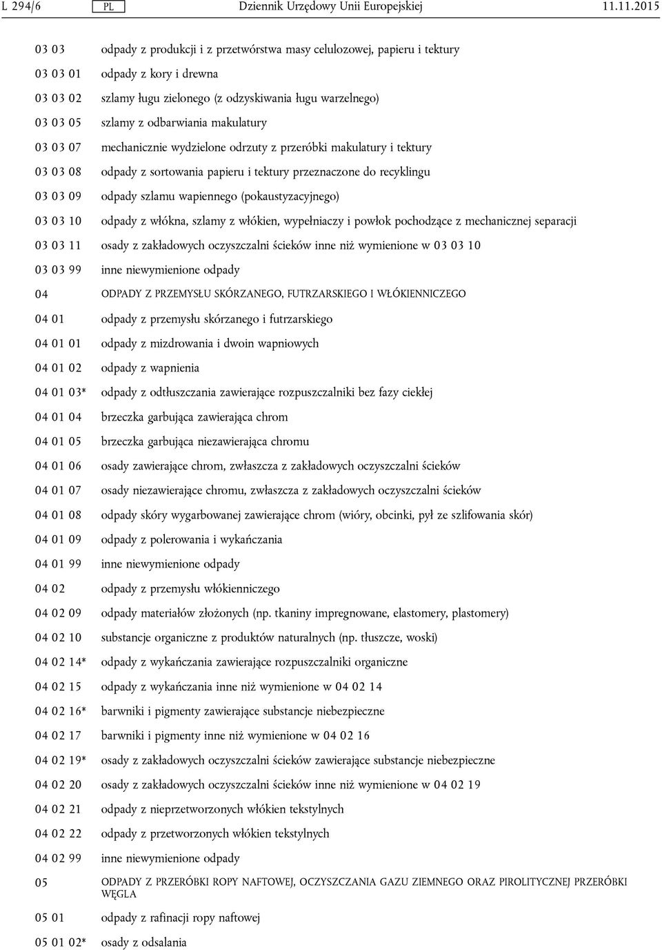 odbarwiania makulatury 03 03 07 mechanicznie wydzielone odrzuty z przeróbki makulatury i tektury 03 03 08 odpady z sortowania papieru i tektury przeznaczone do recyklingu 03 03 09 odpady szlamu