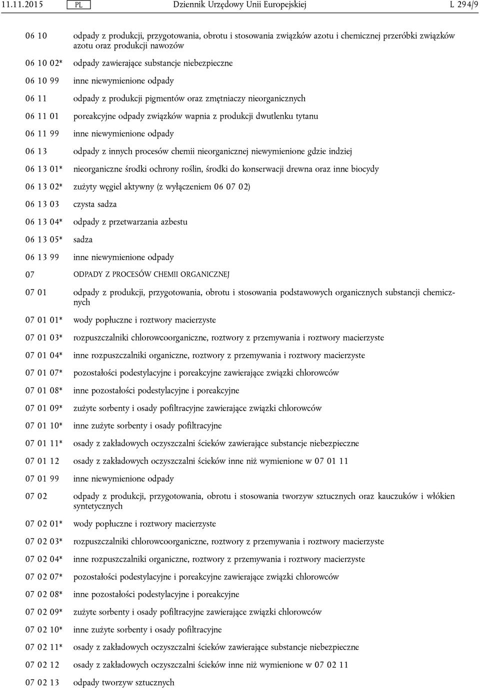 inne niewymienione odpady 06 13 odpady z innych procesów chemii nieorganicznej niewymienione gdzie indziej 06 13 01* nieorganiczne środki ochrony roślin, środki do konserwacji drewna oraz inne