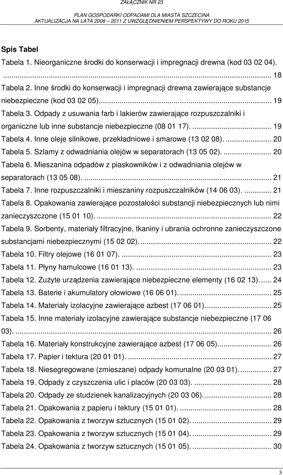 Odpady z usuwania farb i lakierów zawierające rozpuszczalniki i organiczne lub inne substancje niebezpieczne (08 01 17).... 19 Tabela 4. Inne oleje silnikowe, przekładniowe i smarowe (13 02 08).