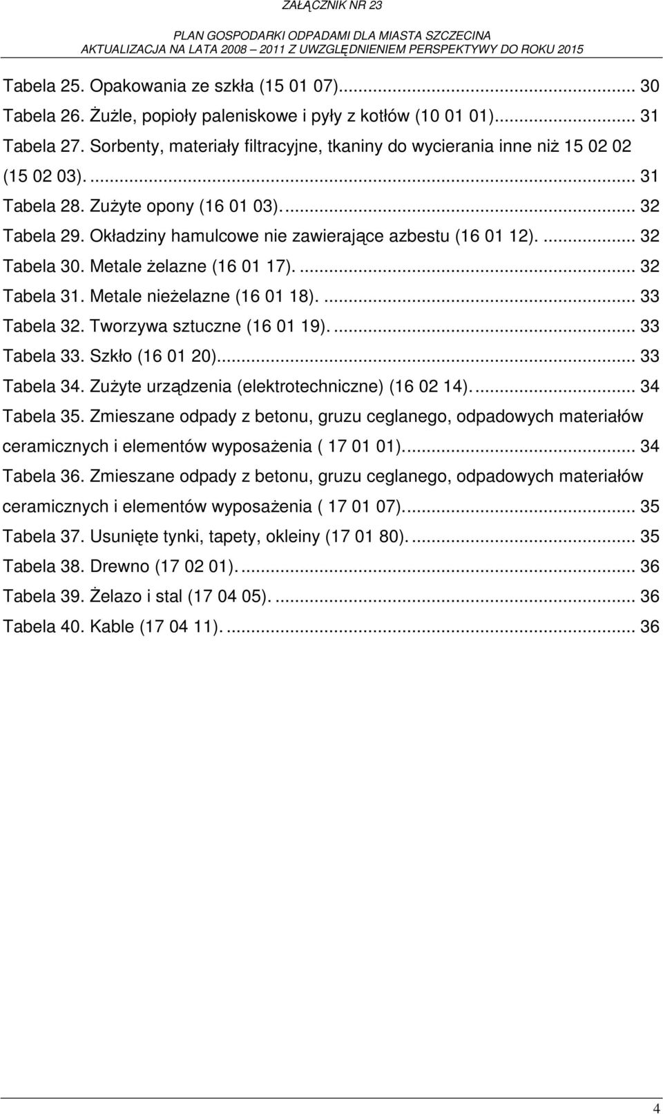 ... 32 Tabela 30. Metale Ŝelazne (16 01 17).... 32 Tabela 31. Metale nieŝelazne (16 01 18).... 33 Tabela 32. Tworzywa sztuczne (16 01 19).... 33 Tabela 33. Szkło (16 01 20)... 33 Tabela 34.