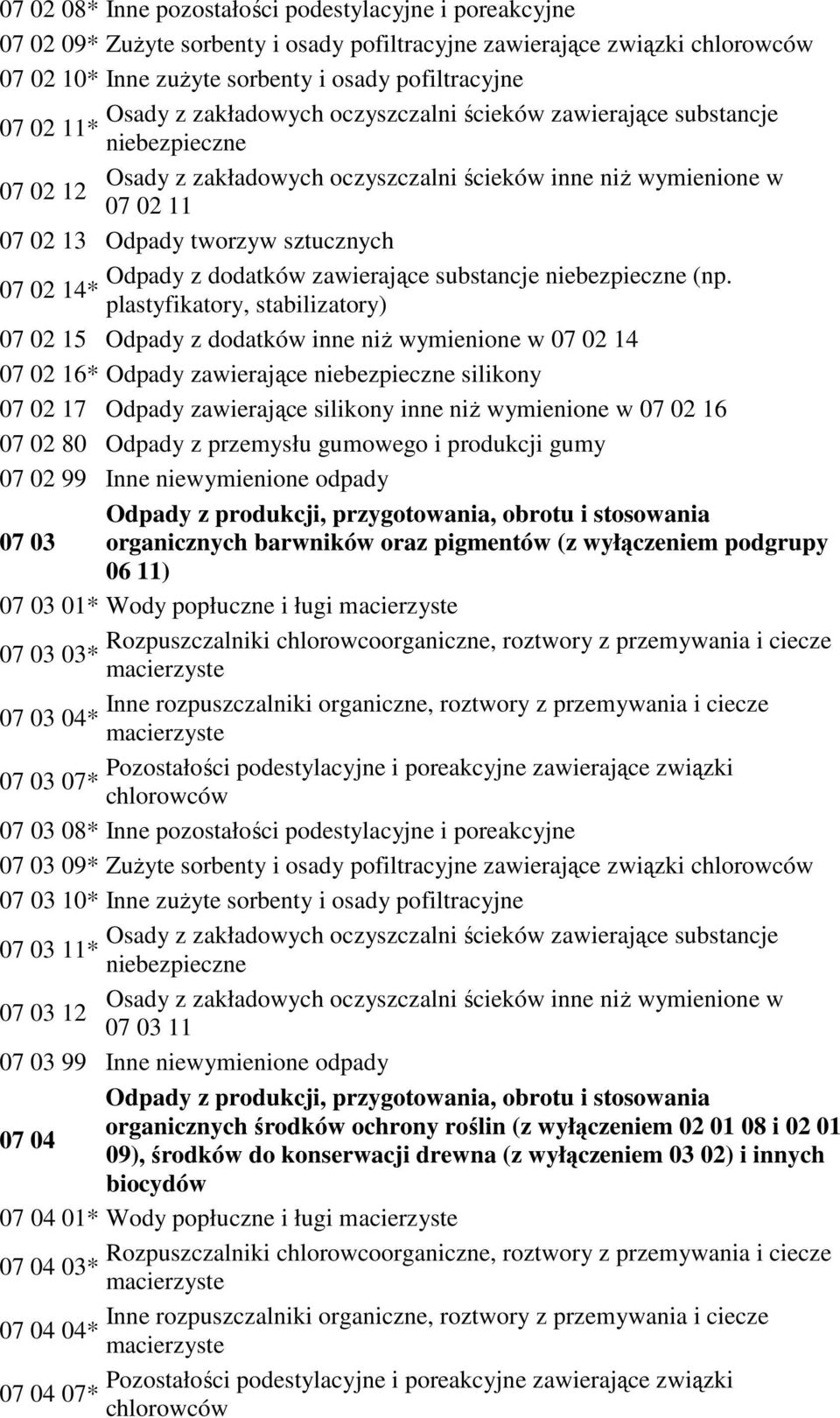 zawierające substancje (np.