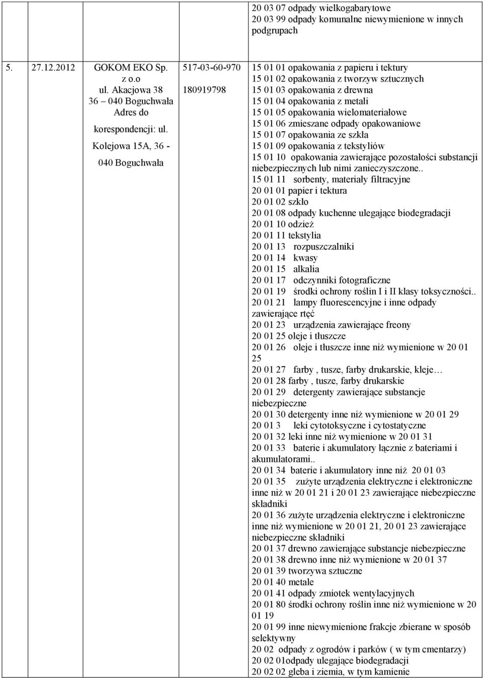 . 15 01 11 sorbenty, materiały filtracyjne 20 01 13 rozpuszczalniki 20 01 14 kwasy 20 01 15 alkalia 20 01 17 odczynniki fotograficzne 20 01 19 środki ochrony roślin I i II klasy toksyczności.