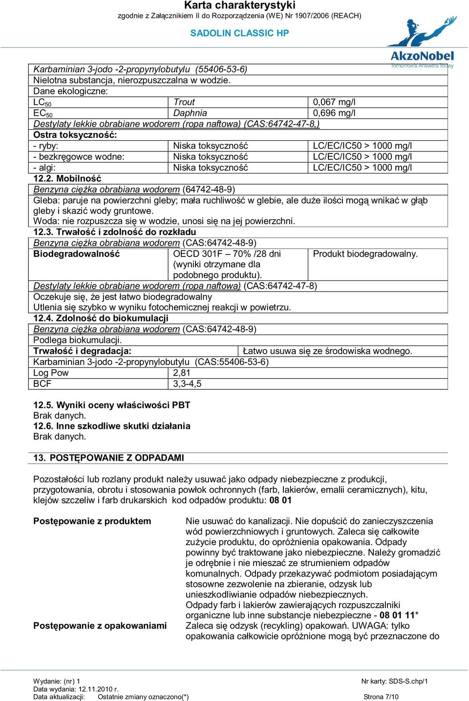 mg/l - bezkręgowce wodne: Niska toksyczność LC/EC/IC50 > 1000 mg/l - algi: Niska toksyczność LC/EC/IC50 > 1000 mg/l 12.