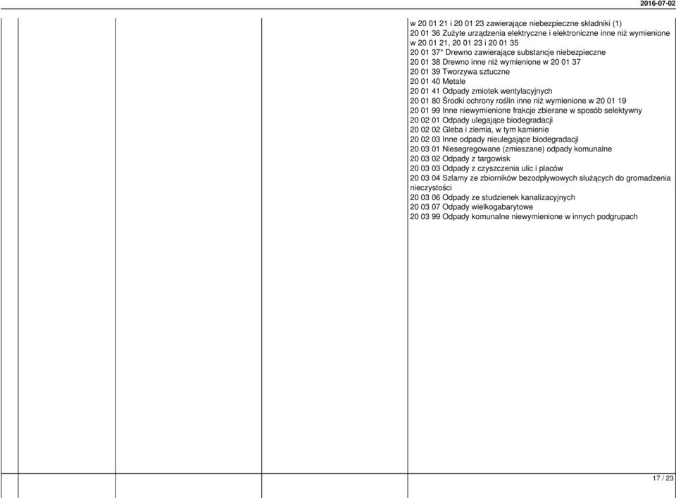 wymienione w 20 01 19 20 01 99 Inne niewymienione frakcje zbierane w sposób selektywny 20 02 01 Odpady ulegające biodegradacji 20 02 02 Gleba i ziemia, w tym kamienie 20 02 03 Inne odpady