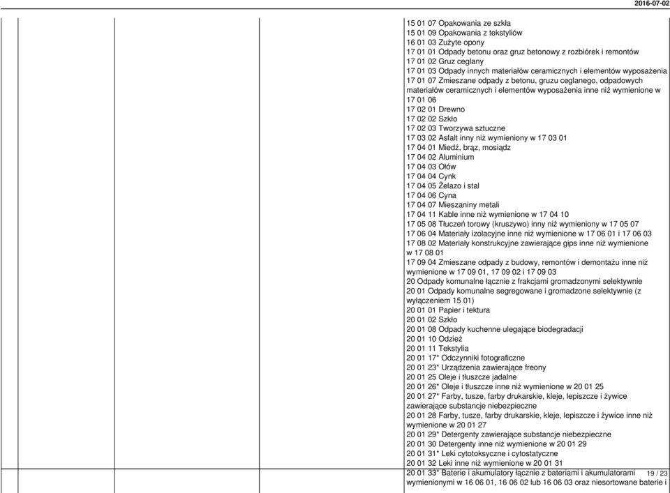Drewno 17 02 02 Szkło 17 02 03 Tworzywa sztuczne 17 03 02 Asfalt inny niż wymieniony w 17 03 01 17 04 01 Miedź, brąz, mosiądz 17 04 02 Aluminium 17 04 03 Ołów 17 04 04 Cynk 17 04 05 Żelazo i stal 17