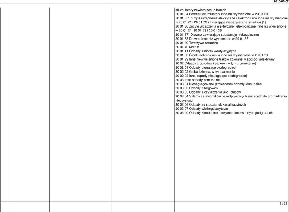 niebezpieczne 20 01 38 Drewno inne niż wymienione w 20 01 37 20 01 39 Tworzywa sztuczne 20 01 40 Metale 20 01 41 Odpady zmiotek wentylacyjnych 20 01 80 Środki ochrony roślin inne niż wymienione w 20