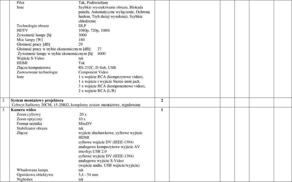 chłodzenie DLP 1080p, 70p, 1080i Tak RS-3C, D-Sub, USB Component Video 1 x wejście RCA (kompozytowe video), 1 x wejście i wyjście Stereo mini jack, 3 x wejście RCA (komponentowe video), x wejście RCA