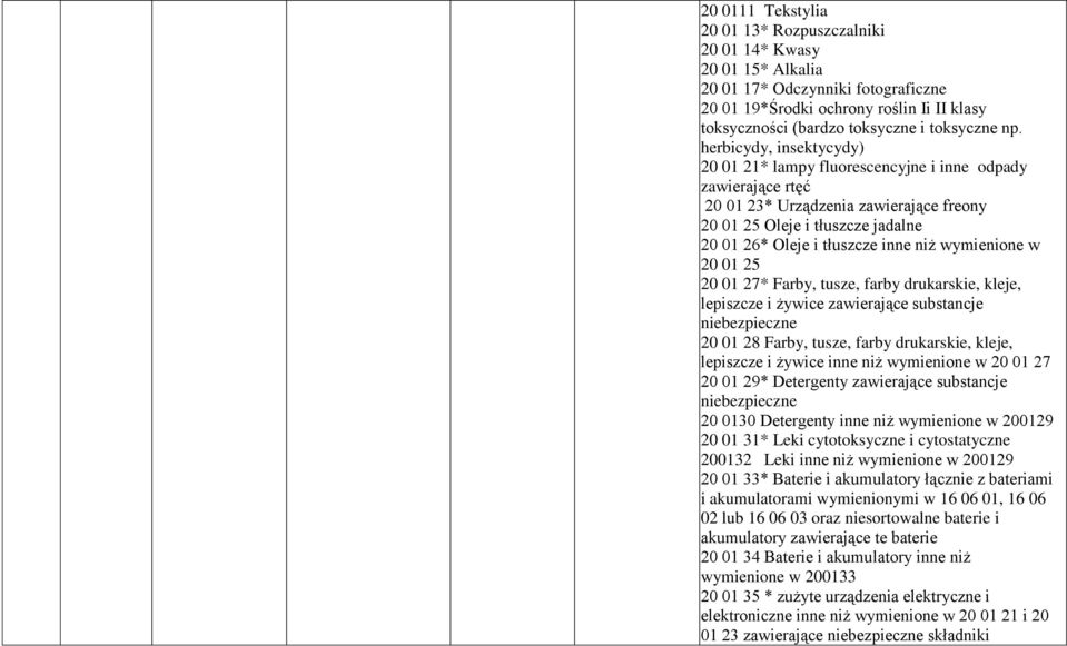 niż wymienione w 20 01 25 20 01 27* Farby, tusze, farby drukarskie, kleje, lepiszcze i żywice zawierające substancje 20 01 28 Farby, tusze, farby drukarskie, kleje, lepiszcze i żywice inne niż