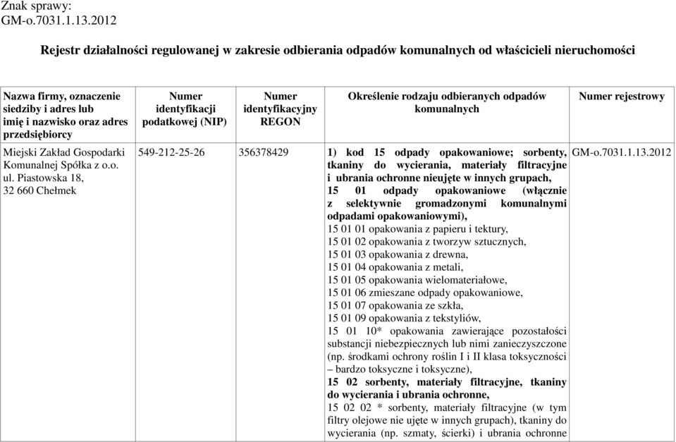 Miejski Zakład Gospodarki Komunalnej Spółka z o.o. ul.