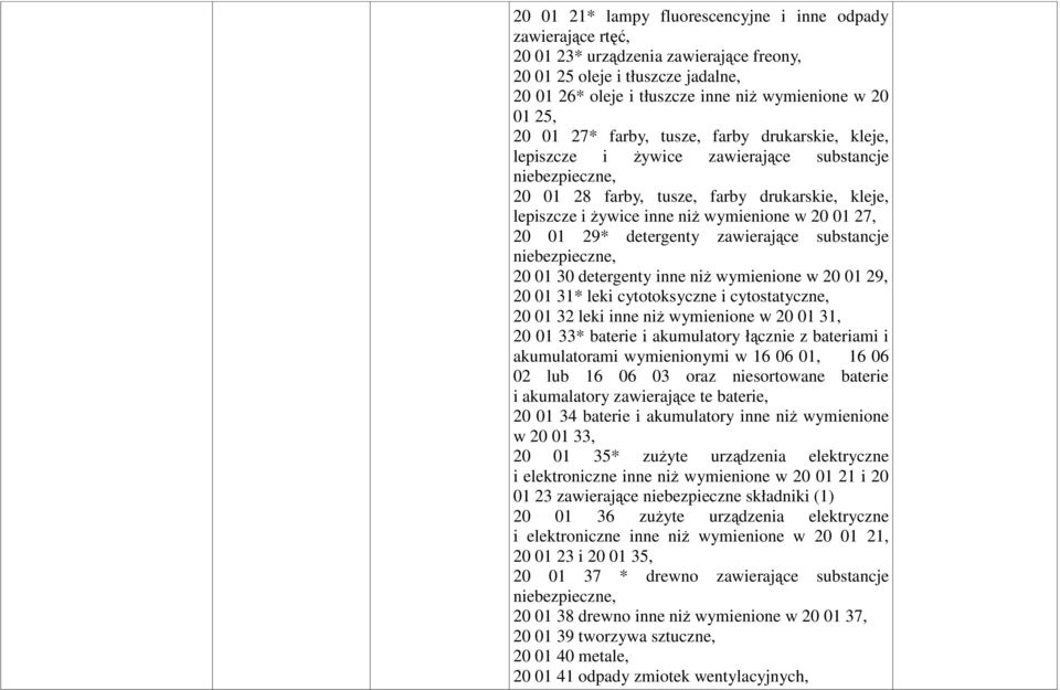 detergenty zawierające substancje 20 01 30 detergenty inne niŝ wymienione w 20 01 29, 20 01 31* leki cytotoksyczne i cytostatyczne, 20 01 32 leki inne niŝ wymienione w 20 01 31, 20 01 33* baterie i
