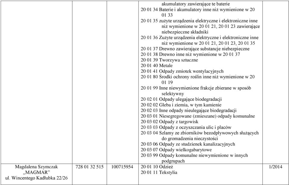 20 01 21, 20 01 23 zawierające niebezpieczne składniki 20 01 36 Zużyte urządzenia elektryczne i elektroniczne inne niż wymienione w 20 01 21, 20 01 23, 20 01 35 20 01 37 Drewno zawierające substancje