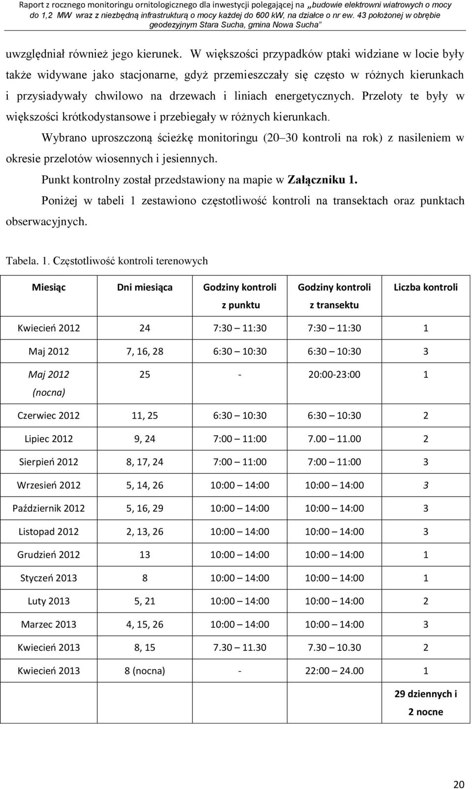 Przeloty te były w większości krótkodystansowe i przebiegały w różnych kierunkach.