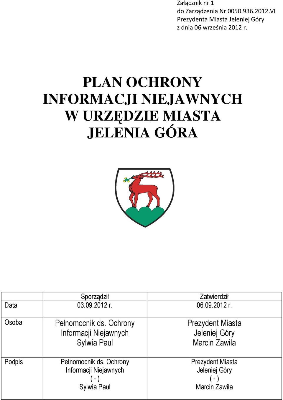 06.09.2012 r. Osoba Podpis Pełnomocnik ds. Ochrony Informacji Niejawnych Sylwia Paul Pełnomocnik ds.