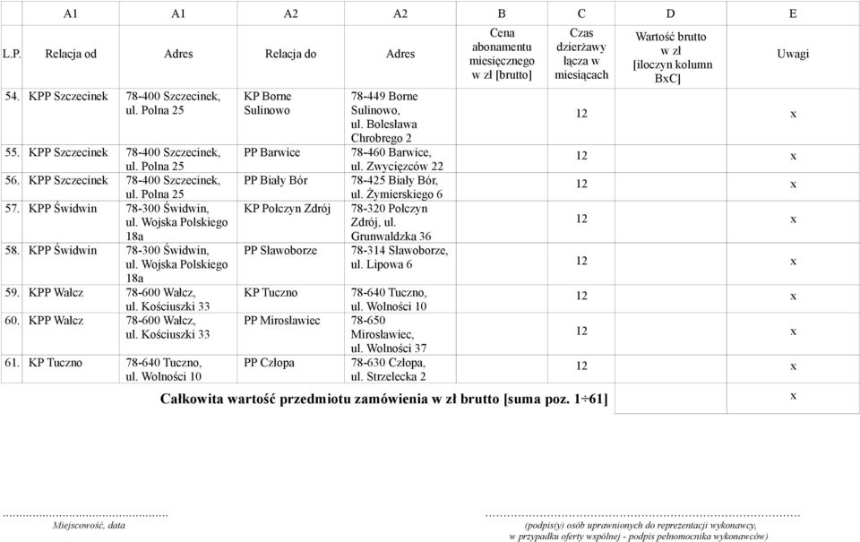 Wolności 10 KP Borne Sulinowo PP Barwice PP Biały Bór KP Połczyn Zdrój PP Sławoborze KP Tuczno 78-640 Tuczno, ul. Wolności 10 PP Mirosławiec 78-650 Mirosławiec, ul.