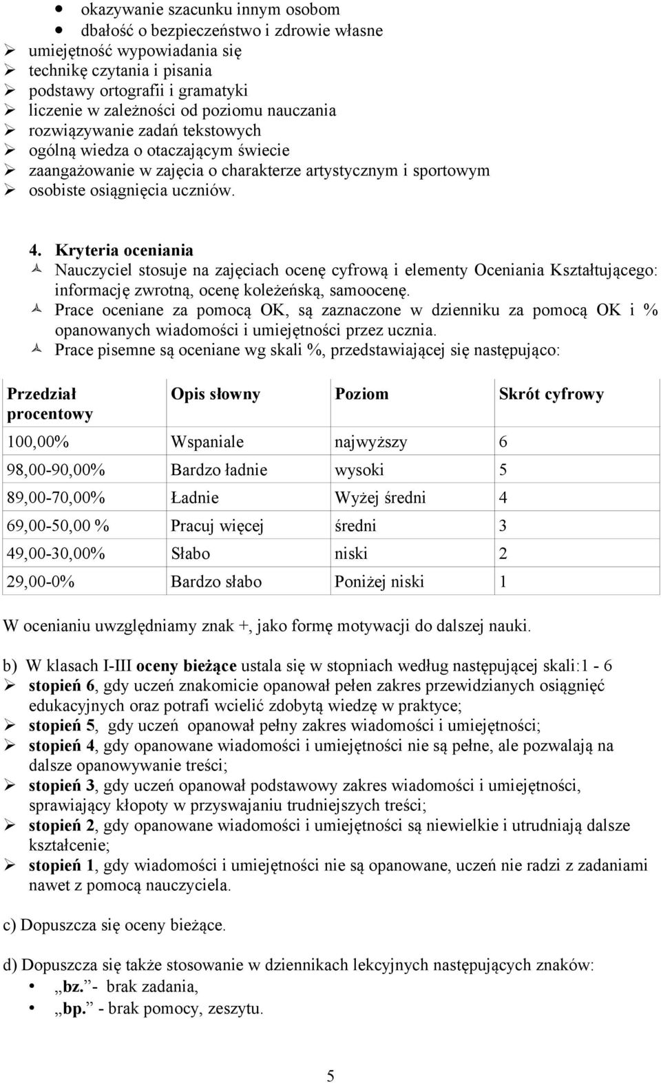 Kryteria oceniania Nauczyciel stosuje na zajęciach ocenę cyfrową i elementy Oceniania Kształtującego: informację zwrotną, ocenę koleżeńską, samoocenę.