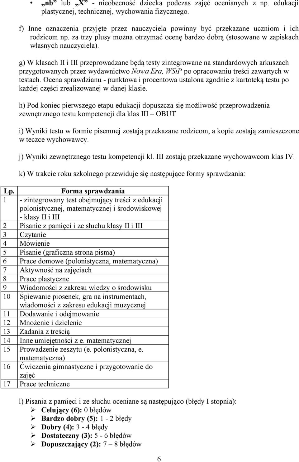 g) W klasach II i III przeprowadzane będą testy zintegrowane na standardowych arkuszach przygotowanych przez wydawnictwo Nowa Era, WSiP po opracowaniu treści zawartych w testach.
