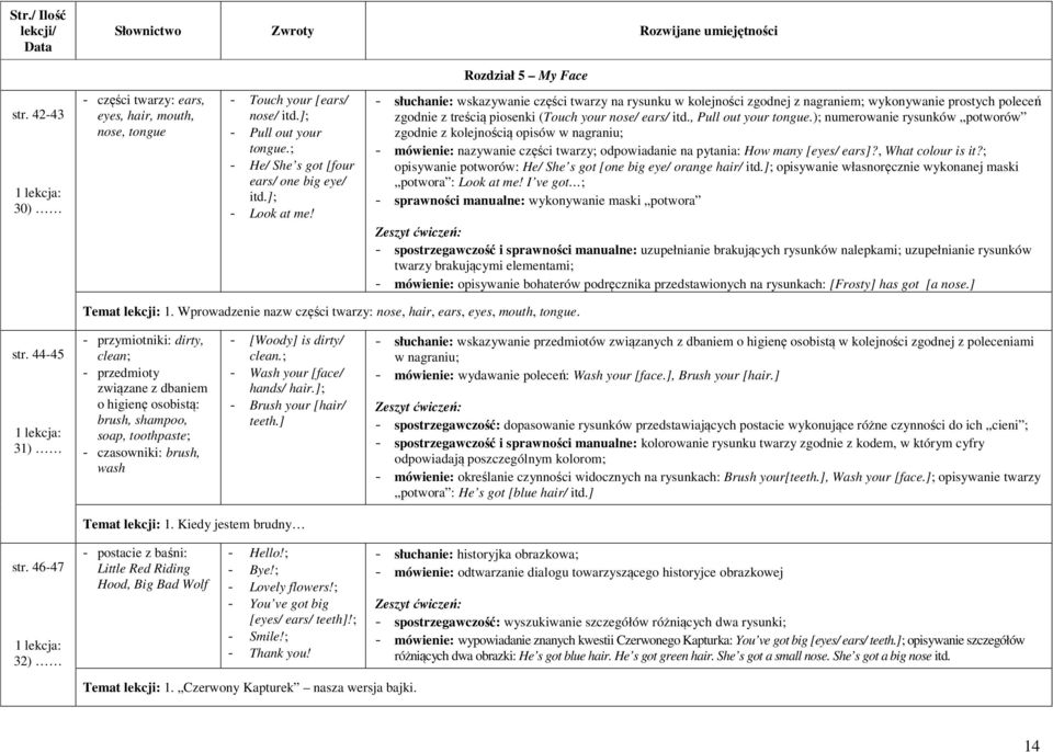 , Pull out your tongue.); numerowanie rysunków potworów zgodnie z kolejnością opisów w nagraniu; - mówienie: nazywanie części twarzy; odpowiadanie na pytania: How many [eyes/ ears]?
