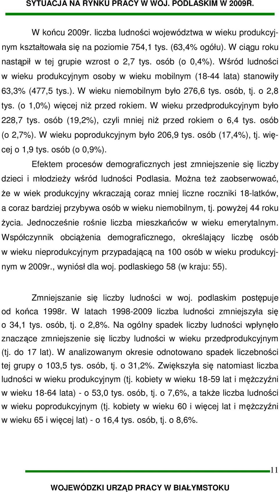 W wieku przedprodukcyjnym było 228,7 tys. osób (19,2%), czyli mniej niŝ przed rokiem o 6,4 tys. osób (o 2,7%). W wieku poprodukcyjnym było 206,9 tys. osób (17,4%), tj. więcej o 1,9 tys. osób (o 0,9%).