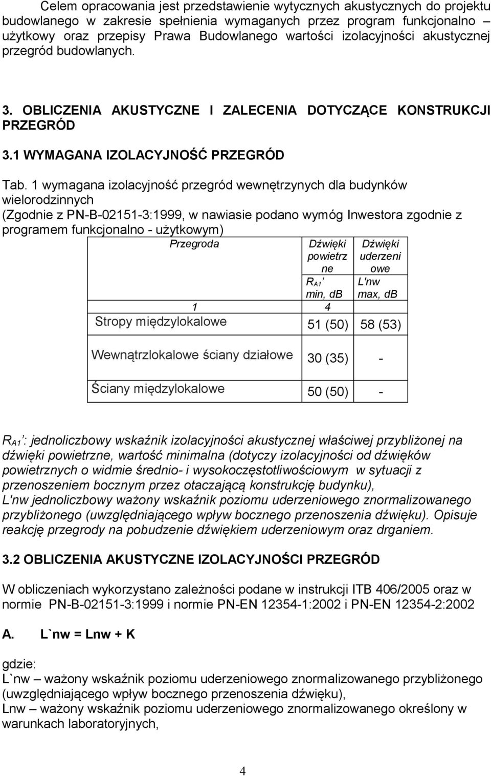 1 wymagana izolacyjność przegród wewnętrzynych dla budynków wielorodzinnych (Zgodnie z PN-B-02151-3:1999, w nawiasie podano wymóg Inwestora zgodnie z programem funkcjonalno - użytkowym) Przegroda