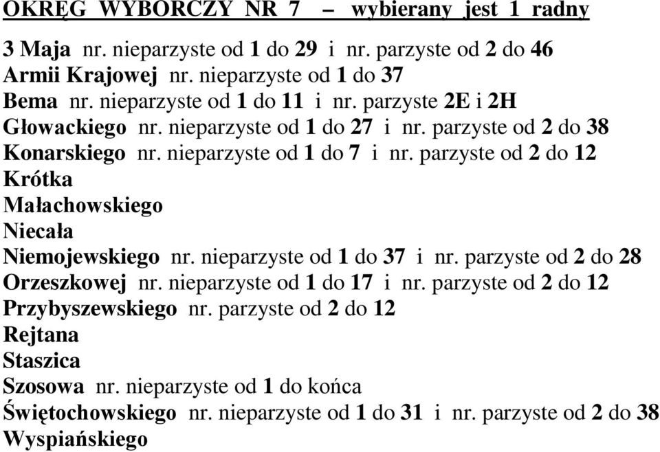 parzyste od 2 do 12 Krótka Małachowskiego Niecała Niemojewskiego nr. nieparzyste od 1 do 37 i nr. parzyste od 2 do 28 Orzeszkowej nr. nieparzyste od 1 do 17 i nr.