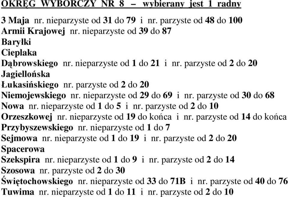 nieparzyste od 1 do 5 i nr. parzyste od 2 do 10 Orzeszkowej nr. nieparzyste od 19 do końca i nr. parzyste od 14 do końca Przybyszewskiego nr. nieparzyste od 1 do 7 Sejmowa nr.