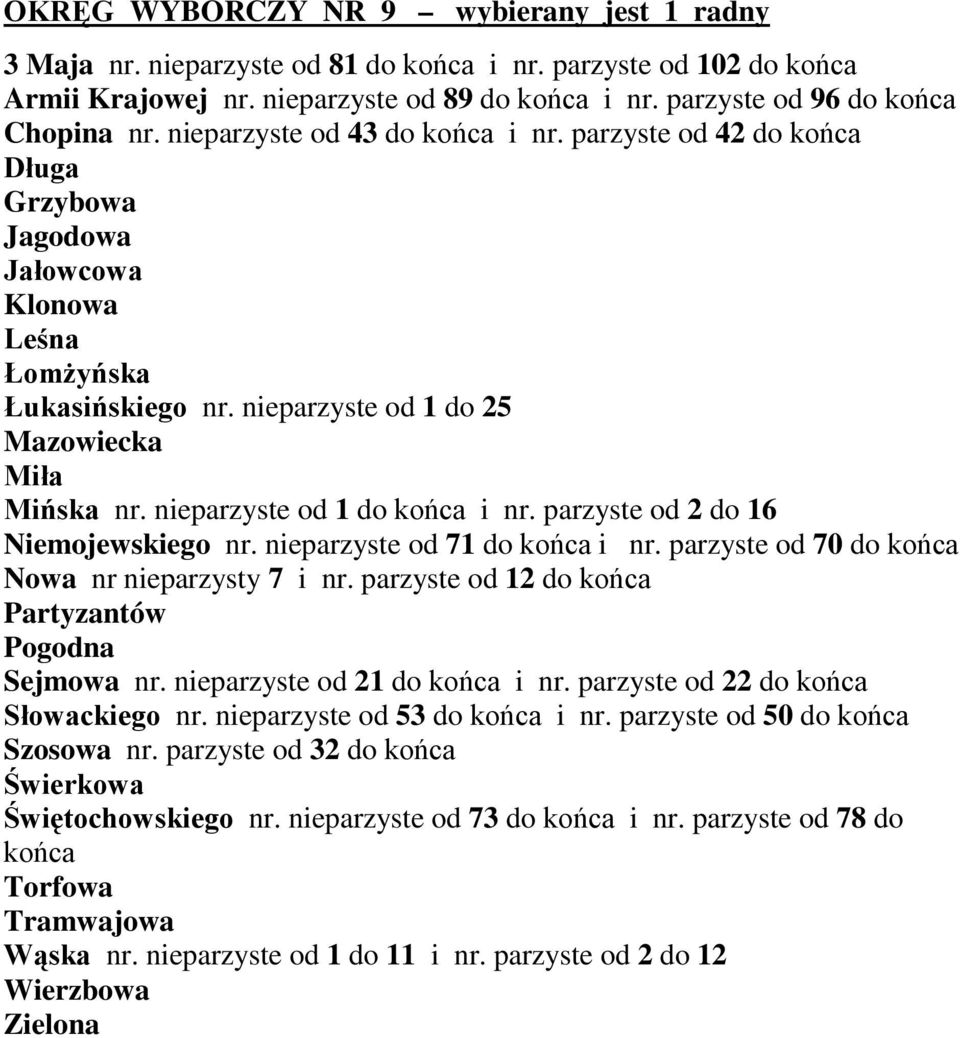 nieparzyste od 1 do końca i nr. parzyste od 2 do 16 Niemojewskiego nr. nieparzyste od 71 do końca i nr. parzyste od 70 do końca Nowa nr nieparzysty 7 i nr.